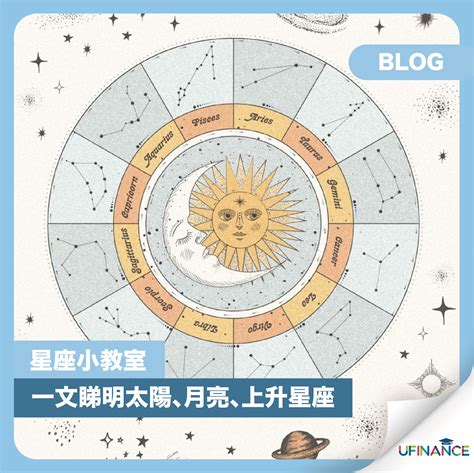 月亮星座相同|三大典型星座：太阳星座，月亮星座，上升星座的真正区别。